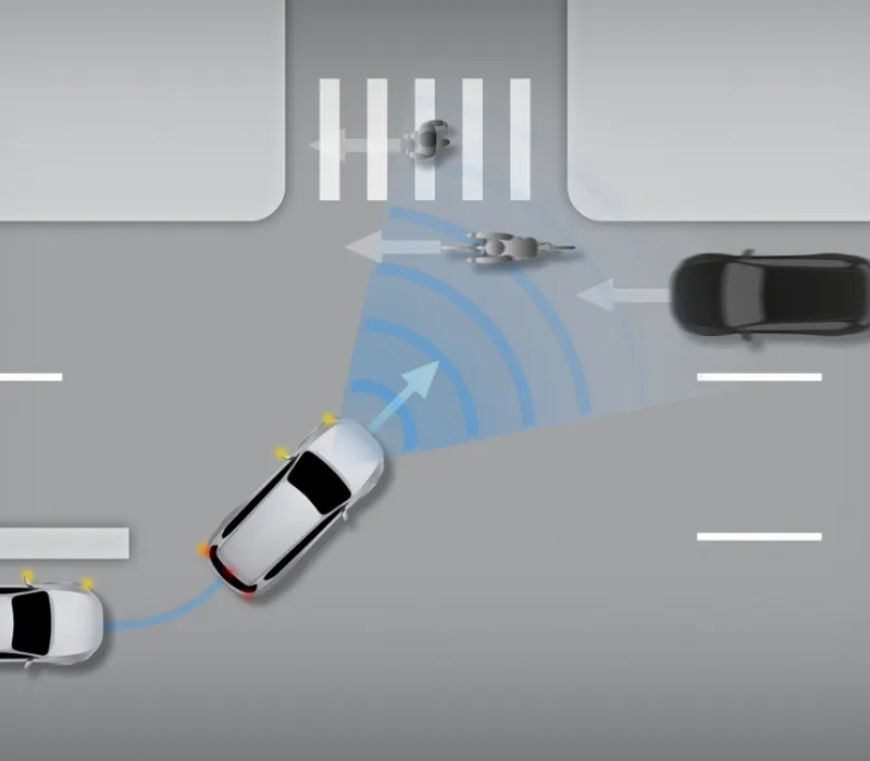 Ütközésmegelőző rendszer (PCS)